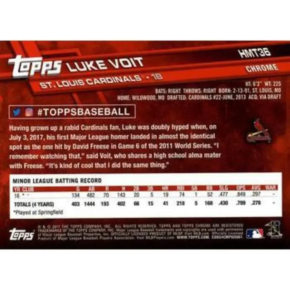 2017 Topps Chrome Update Luke VoitÂ RC HMT36 St. Louis Cardinals